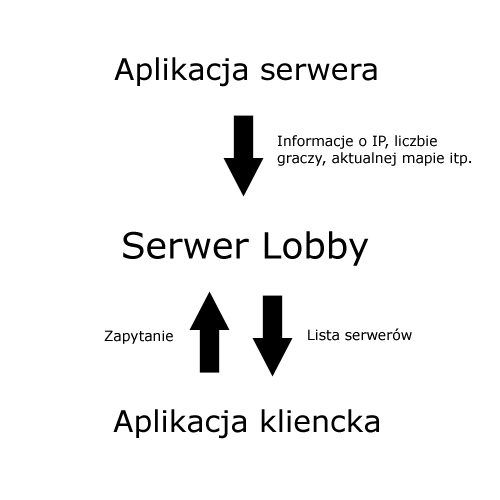 lobby.png
